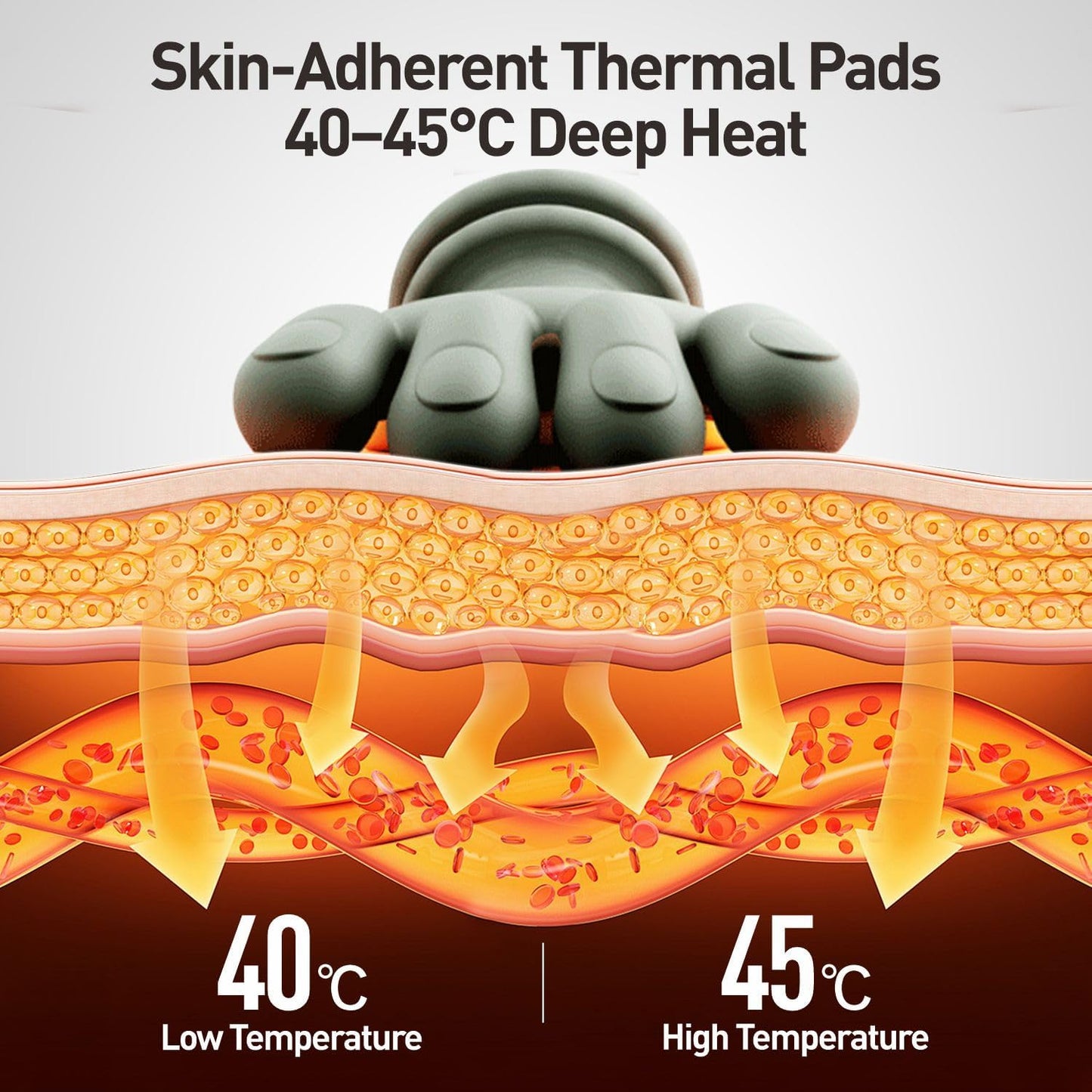 Neck Massage On-demand